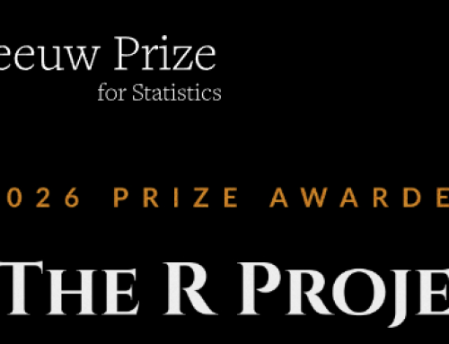 2026 Rousseeuw Prize for Statistics